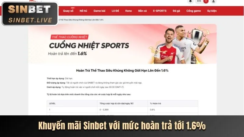 Giao diện đặt cược thể thao trên xwin, với các lựa chọn kèo và trận đấu
